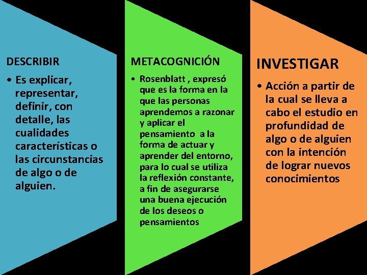 DESCRIBIR • Es explicar, representar, definir, con detalle, las cualidades características o las circunstancias