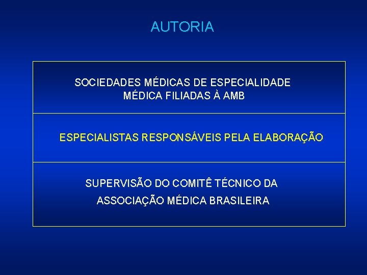 AUTORIA SOCIEDADES MÉDICAS DE ESPECIALIDADE MÉDICA FILIADAS À AMB ESPECIALISTAS RESPONSÁVEIS PELA ELABORAÇÃO SUPERVISÃO