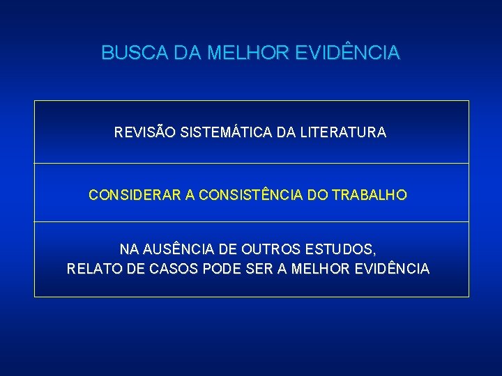 BUSCA DA MELHOR EVIDÊNCIA REVISÃO SISTEMÁTICA DA LITERATURA CONSIDERAR A CONSISTÊNCIA DO TRABALHO NA