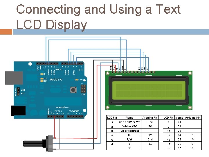 Connecting and Using a Text LCD Display LCD Pin 1 2 3 4 5