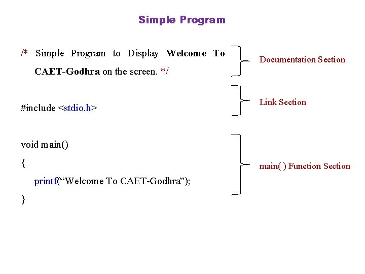 Simple Program /* Simple Program to Display Welcome To Documentation Section CAET-Godhra on the