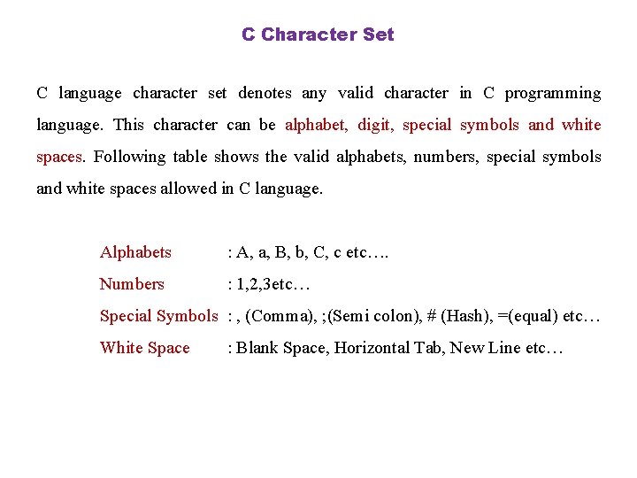 C Character Set C language character set denotes any valid character in C programming