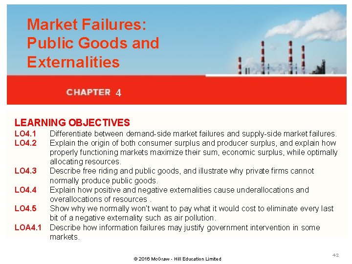 Market Failures: Public Goods and Externalities 4 LEARNING OBJECTIVES LO 4. 1 LO 4.