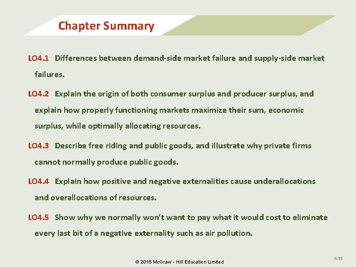 Chapter Summary LO 4. 1 Differences between demand-side market failure and supply-side market failures.
