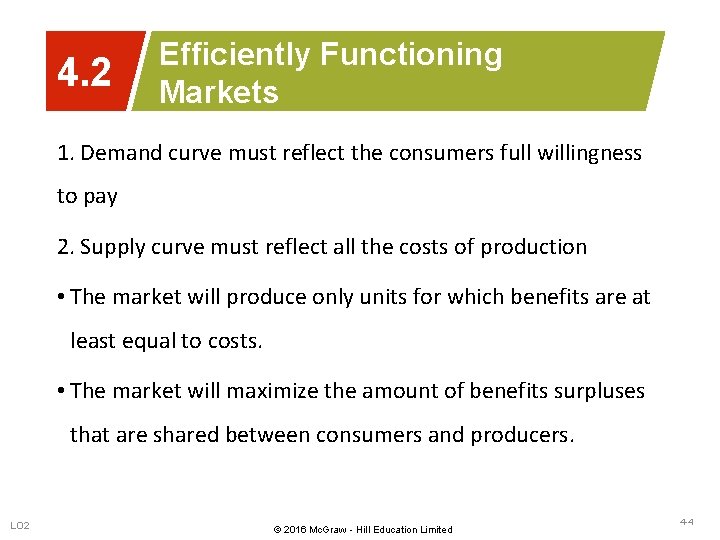 4. 2 Efficiently Functioning Markets 1. Demand curve must reflect the consumers full willingness