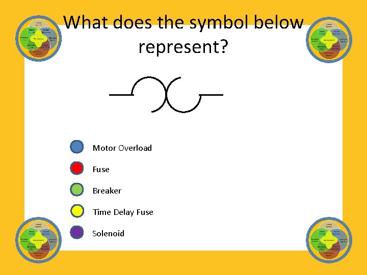 What does the symbol below represent? Motor Overload Fuse Breaker Time Delay Fuse Solenoid