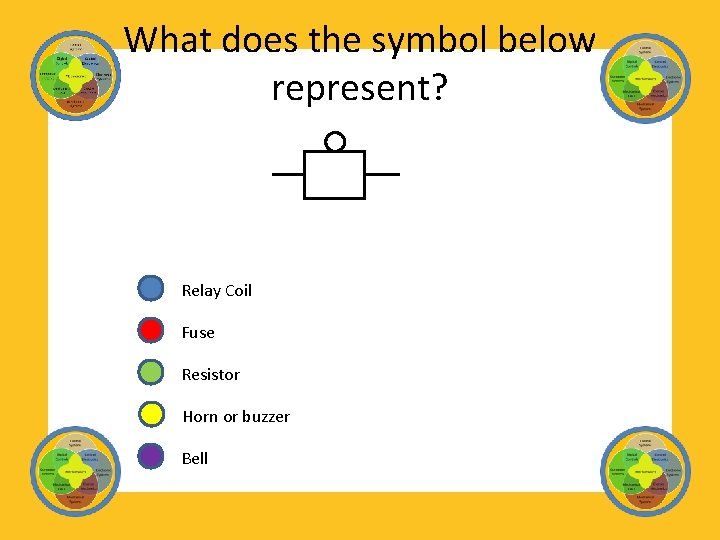 What does the symbol below represent? Relay Coil Fuse Resistor Horn or buzzer Bell