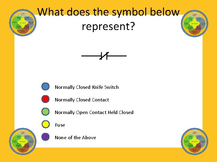 What does the symbol below represent? Normally Closed Knife Switch Normally Closed Contact Normally