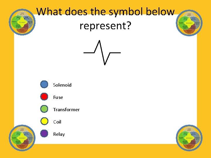 What does the symbol below represent? Solenoid Fuse Transformer Coil Relay 