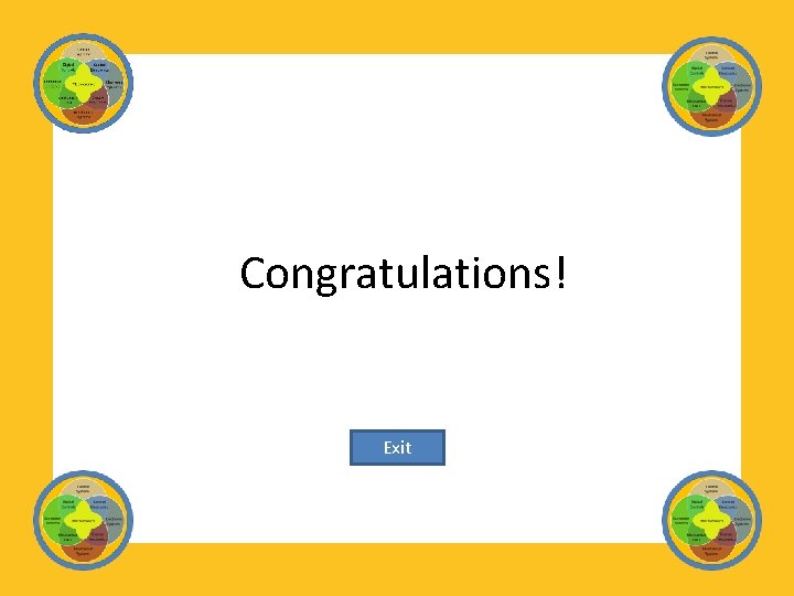 Congratulations! Exit 