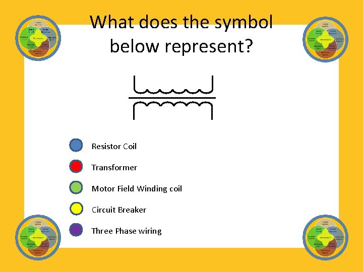 What does the symbol below represent? Resistor Coil Transformer Motor Field Winding coil Circuit