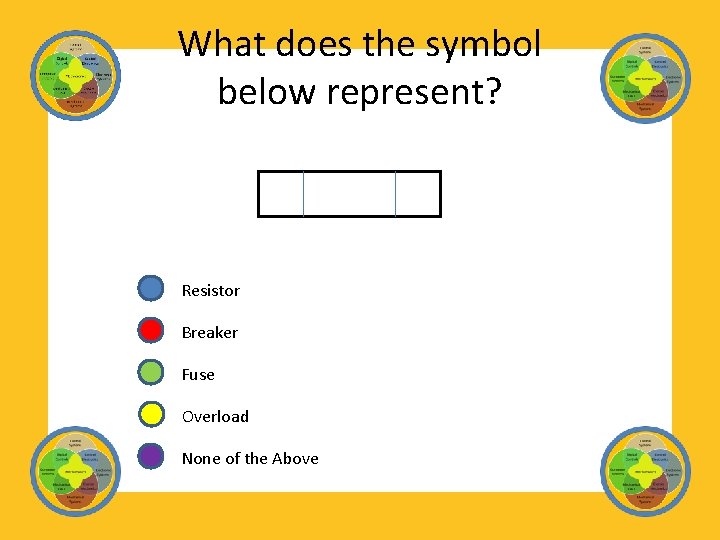 What does the symbol below represent? Resistor Breaker Fuse Overload None of the Above