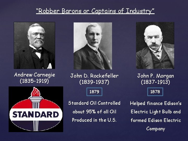 “Robber Barons or Captains of Industry” Andrew Carnegie (1835 -1919) John D. Rockefeller (1839