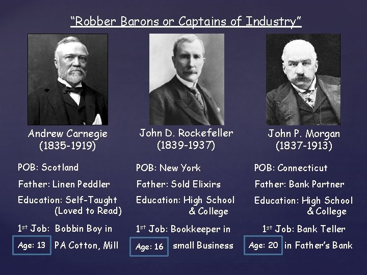 “Robber Barons or Captains of Industry” Andrew Carnegie (1835 -1919) John D. Rockefeller (1839