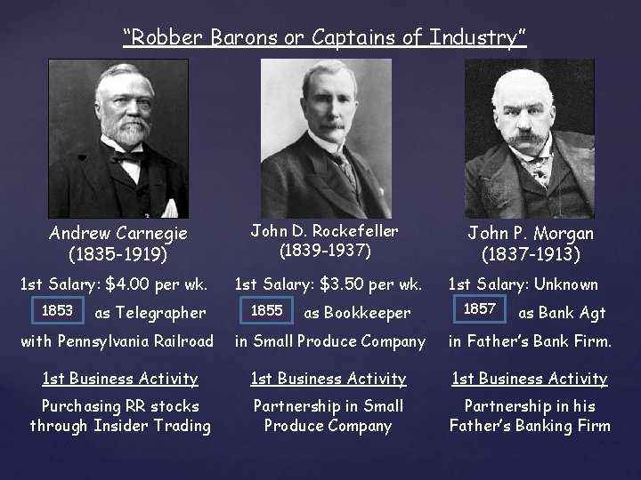 “Robber Barons or Captains of Industry” Andrew Carnegie (1835 -1919) John D. Rockefeller (1839