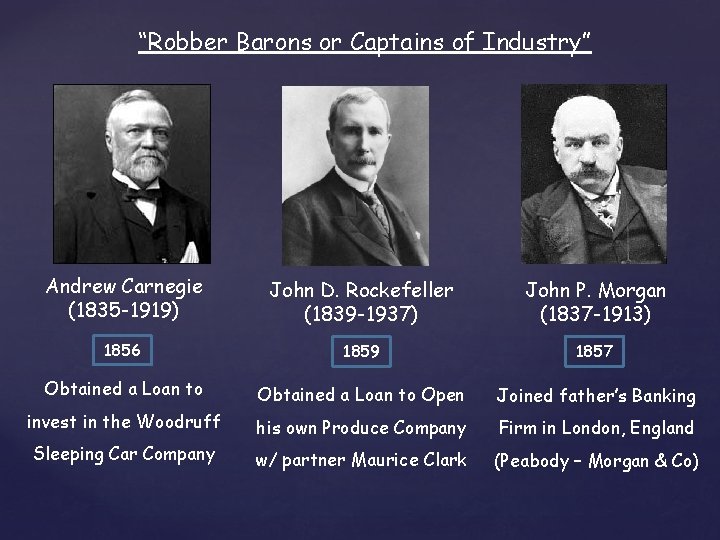 “Robber Barons or Captains of Industry” Andrew Carnegie (1835 -1919) John D. Rockefeller (1839