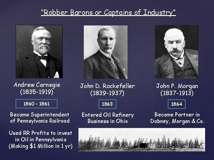 “Robber Barons or Captains of Industry” Andrew Carnegie (1835 -1919) John D. Rockefeller (1839