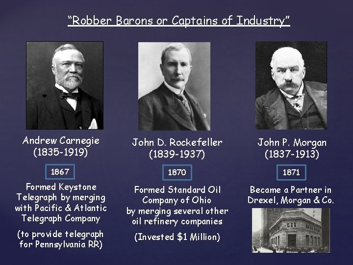 “Robber Barons or Captains of Industry” Andrew Carnegie (1835 -1919) John D. Rockefeller (1839