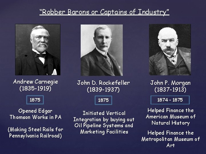 “Robber Barons or Captains of Industry” Andrew Carnegie (1835 -1919) John D. Rockefeller (1839