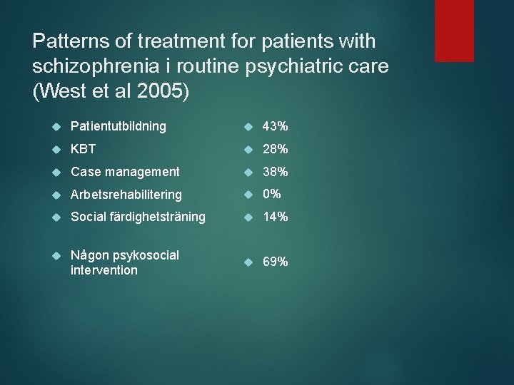Patterns of treatment for patients with schizophrenia i routine psychiatric care (West et al