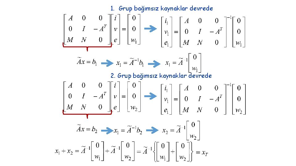 1. Grup bağımsız kaynaklar devrede 2. Grup bağımsız kaynaklar devrede 