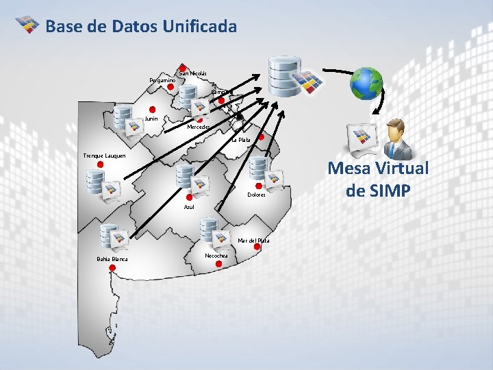 Base de Datos Unificada San Nicolás Pergamino Campana Junín Mercedes La Plata Trenque Lauquen