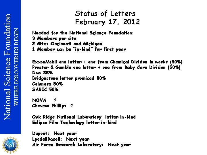 WHERE DISCOVERIES BEGIN National Science Foundation Status of Letters February 17, 2012 Needed for