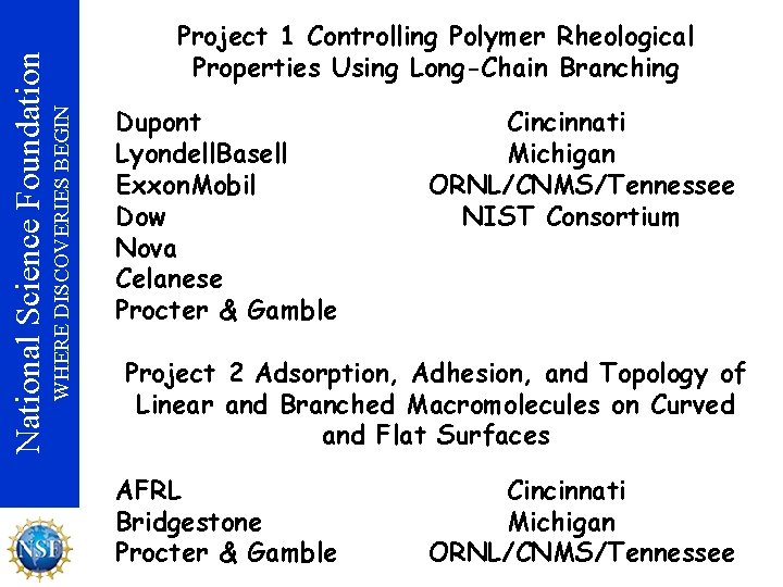 WHERE DISCOVERIES BEGIN National Science Foundation Project 1 Controlling Polymer Rheological Properties Using Long-Chain