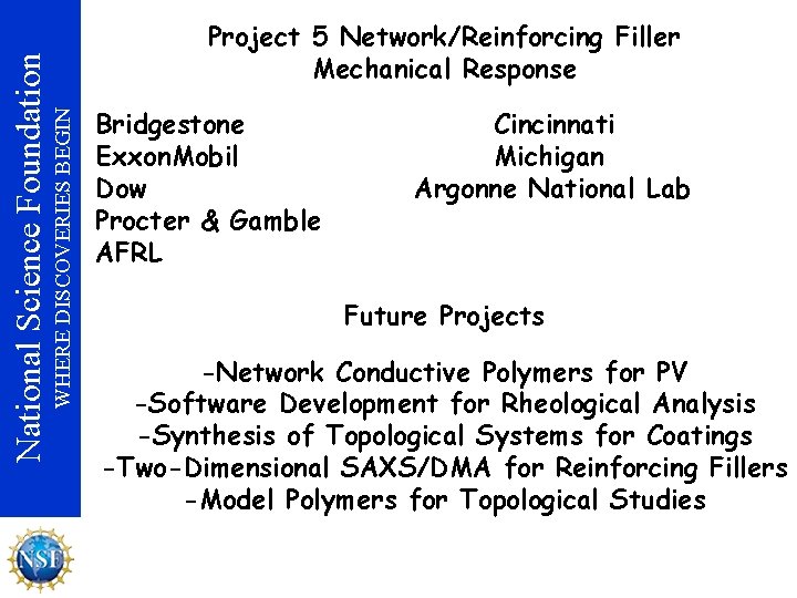 WHERE DISCOVERIES BEGIN National Science Foundation Project 5 Network/Reinforcing Filler Mechanical Response Bridgestone Exxon.