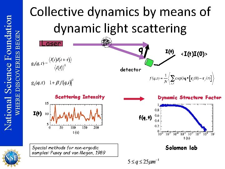 WHERE DISCOVERIES BEGIN National Science Foundation Collective dynamics by means of dynamic light scattering