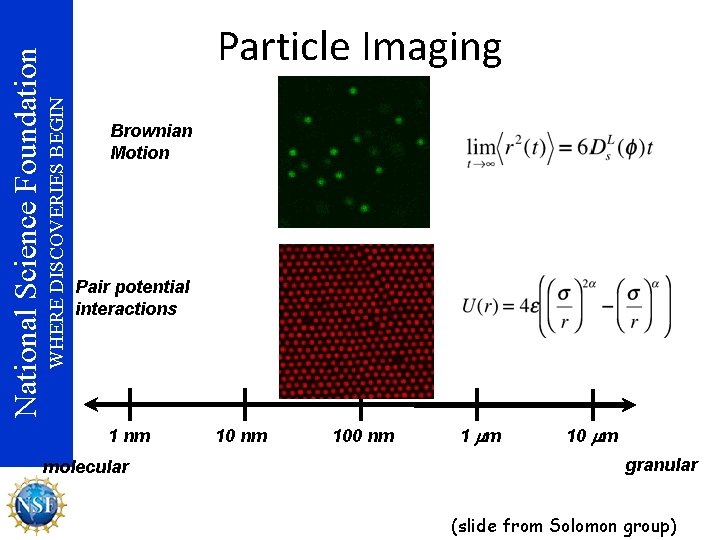 WHERE DISCOVERIES BEGIN National Science Foundation Particle Imaging Brownian Motion Pair potential interactions 1
