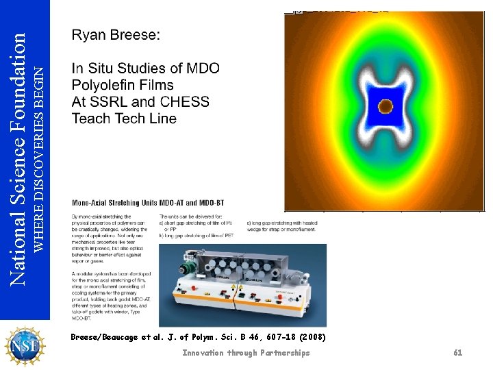 National Science Foundation WHERE DISCOVERIES BEGIN Breese/Beaucage et al. J. of Polym. Sci. B