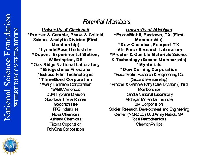 WHERE DISCOVERIES BEGIN National Science Foundation 