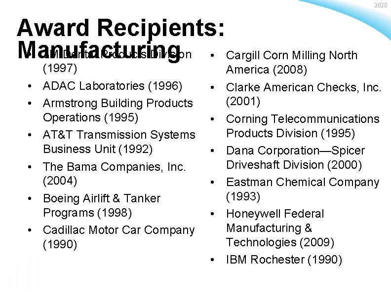 2020 Award Recipients: • 3 M Dental Products Division Manufacturing • Cargill Corn Milling