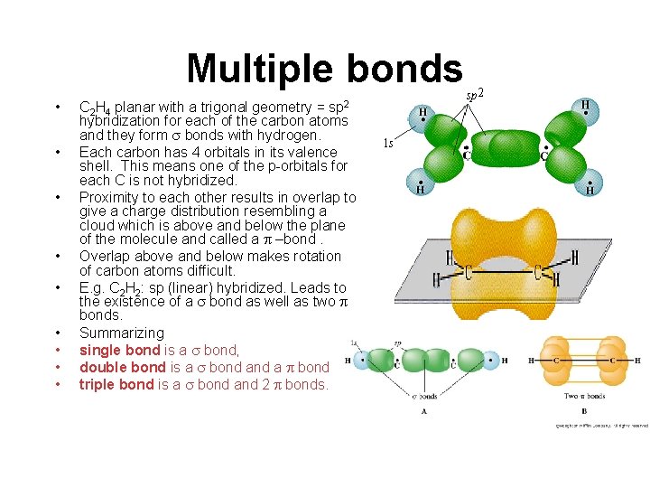 Multiple bonds • • • C 2 H 4 planar with a trigonal geometry