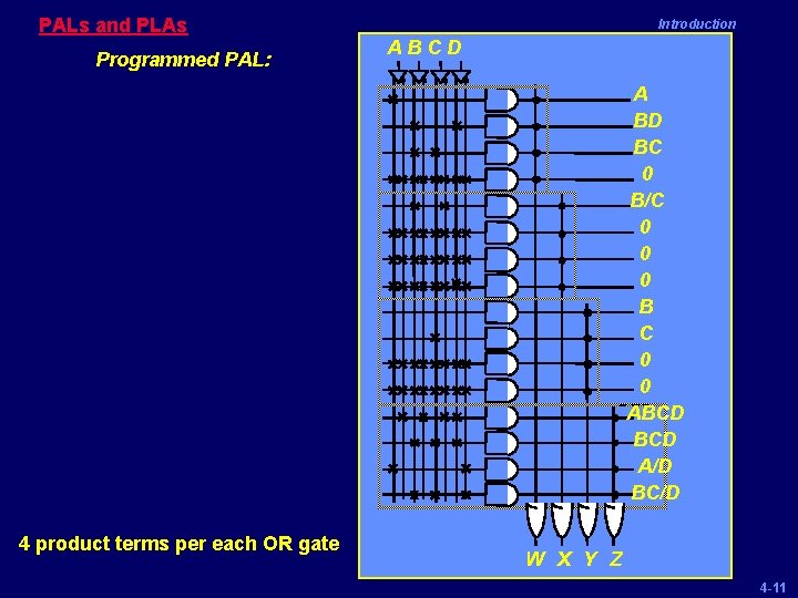PALs and PLAs Programmed PAL: Introduction ABCD A BD BC 0 B/C 0 0