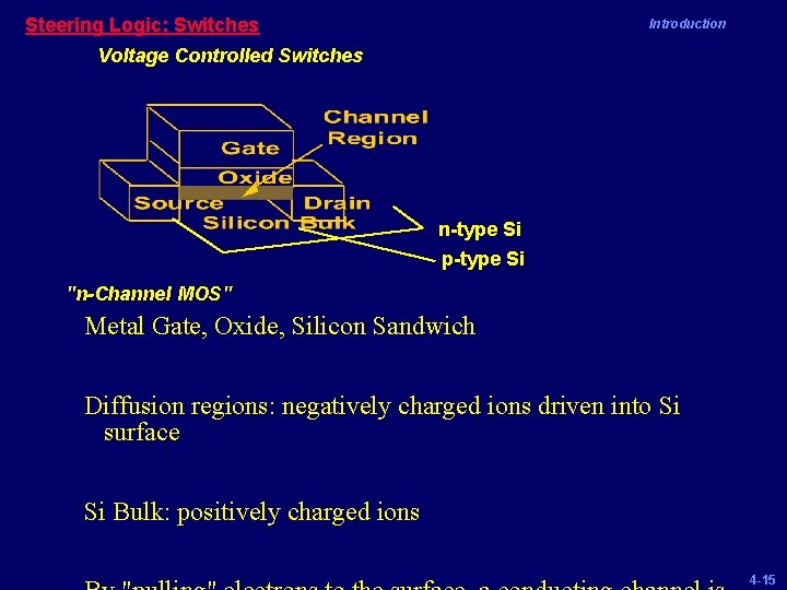 Steering Logic: Switches Introduction Voltage Controlled Switches n-type Si p-type Si "n-Channel MOS" Metal