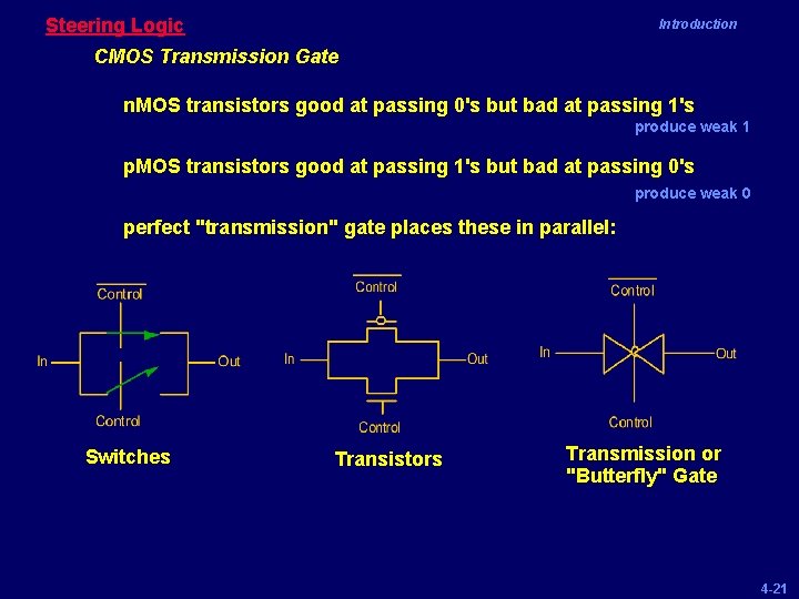 Steering Logic Introduction CMOS Transmission Gate n. MOS transistors good at passing 0's but