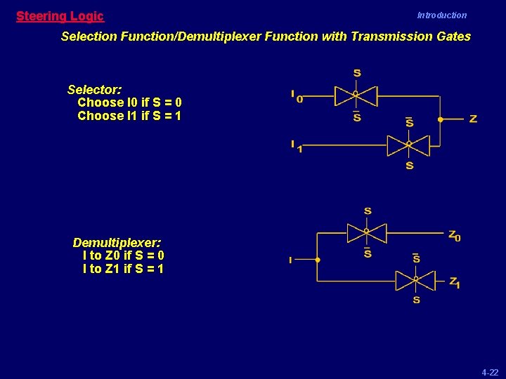 Steering Logic Introduction Selection Function/Demultiplexer Function with Transmission Gates Selector: Choose I 0 if