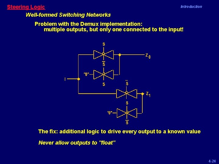 Steering Logic Well-formed Switching Networks Introduction Problem with the Demux implementation: multiple outputs, but