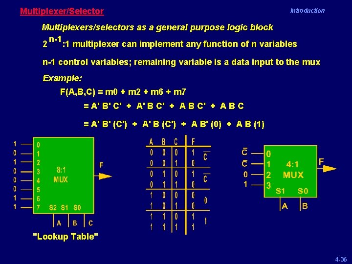 Multiplexer/Selector Introduction Multiplexers/selectors as a general purpose logic block n-1 2 : 1 multiplexer