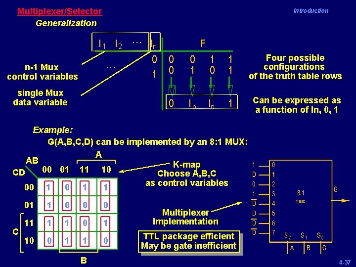 Multiplexer/Selector Generalization Introduction I 1 I 2 … In … n-1 Mux control variables