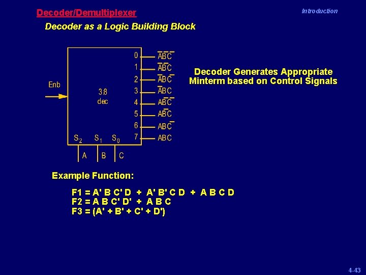Decoder/Demultiplexer Decoder as a Logic Building Block Introduction Decoder Generates Appropriate Minterm based on