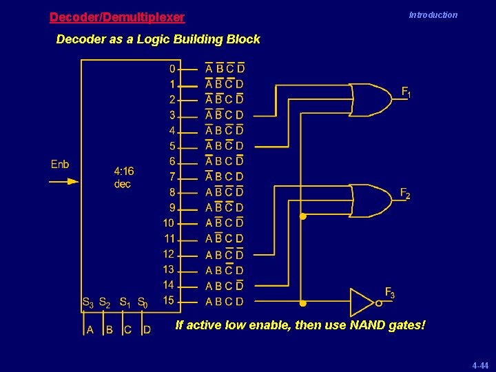 Decoder/Demultiplexer Introduction Decoder as a Logic Building Block If active low enable, then use