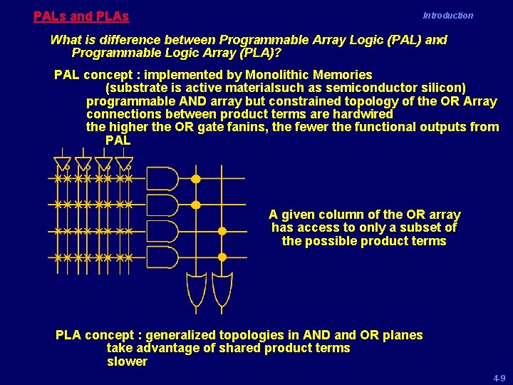 PALs and PLAs Introduction What is difference between Programmable Array Logic (PAL) and Programmable