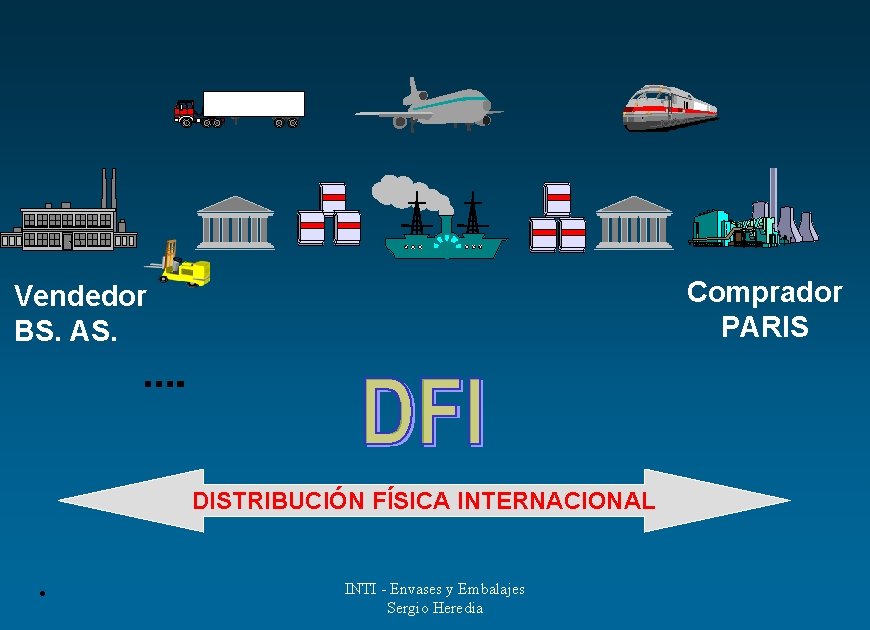 Comprador PARIS Vendedor BS. AS. DISTRIBUCIÓN FÍSICA INTERNACIONAL • INTI - Envases y Embalajes