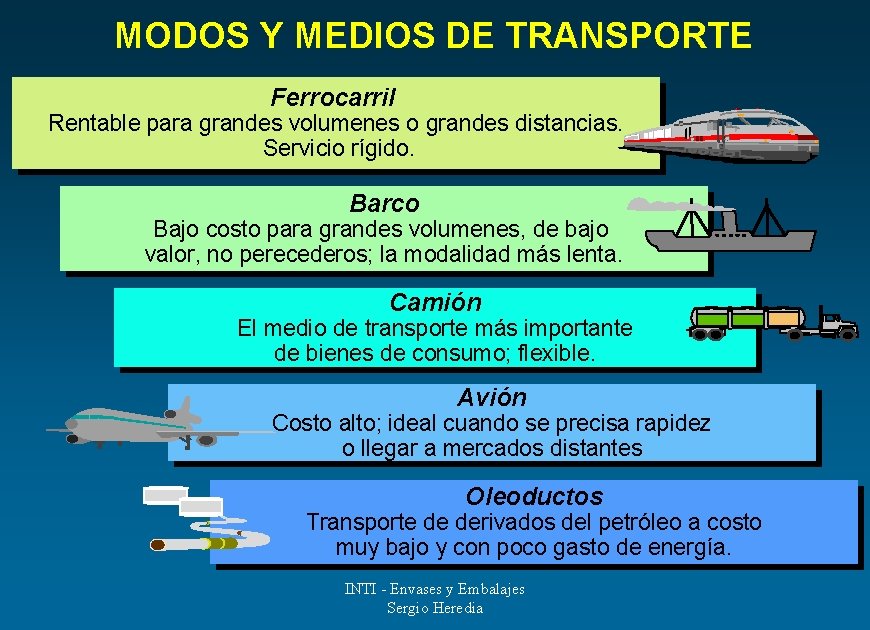 MODOS Y MEDIOS DE TRANSPORTE Ferrocarril Rentable para grandes volumenes o grandes distancias. Servicio