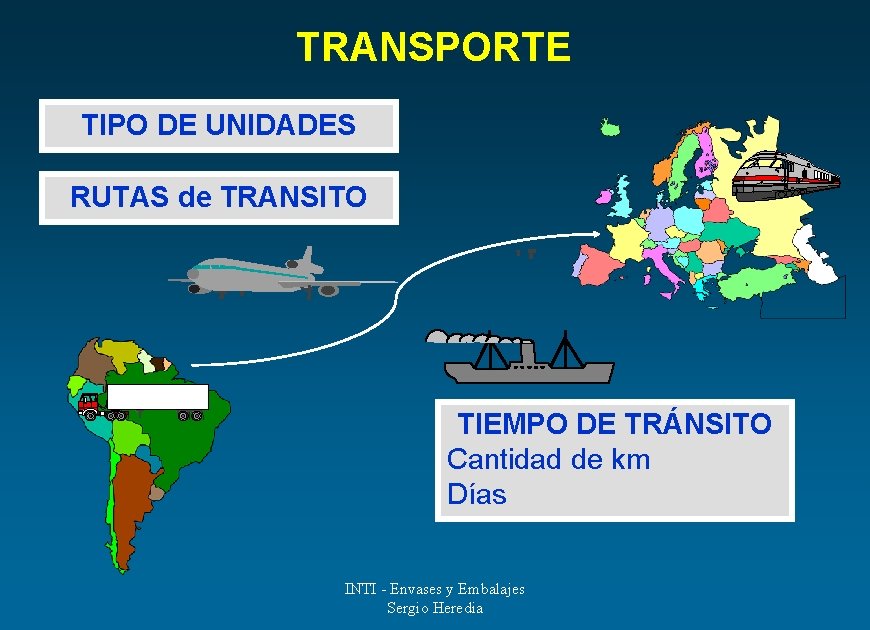 TRANSPORTE TIPO DE UNIDADES RUTAS de TRANSITO TIEMPO DE TRÁNSITO Cantidad de km Días