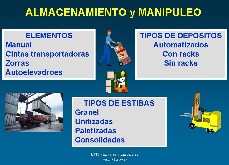 ALMACENAMIENTO y MANIPULEO ELEMENTOS Manual Cintas transportadoras Zorras Autoelevadroes TIPOS DE DEPOSITOS Automatizados Con