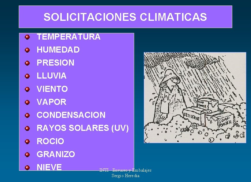 SOLICITACIONES CLIMATICAS TEMPERATURA HUMEDAD PRESION LLUVIA VIENTO VAPOR CONDENSACION RAYOS SOLARES (UV) ROCIO GRANIZO